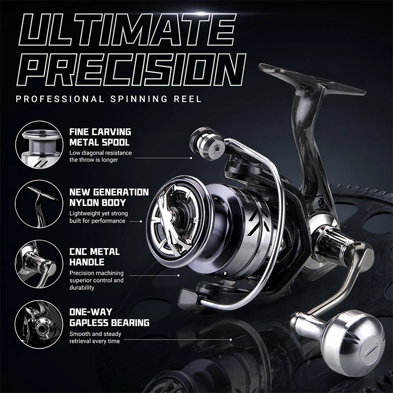 Trolling Reel - DEUKIO メタルノブ釣りリールスピニングリール最大ドラッグ 15 キロ 3 +