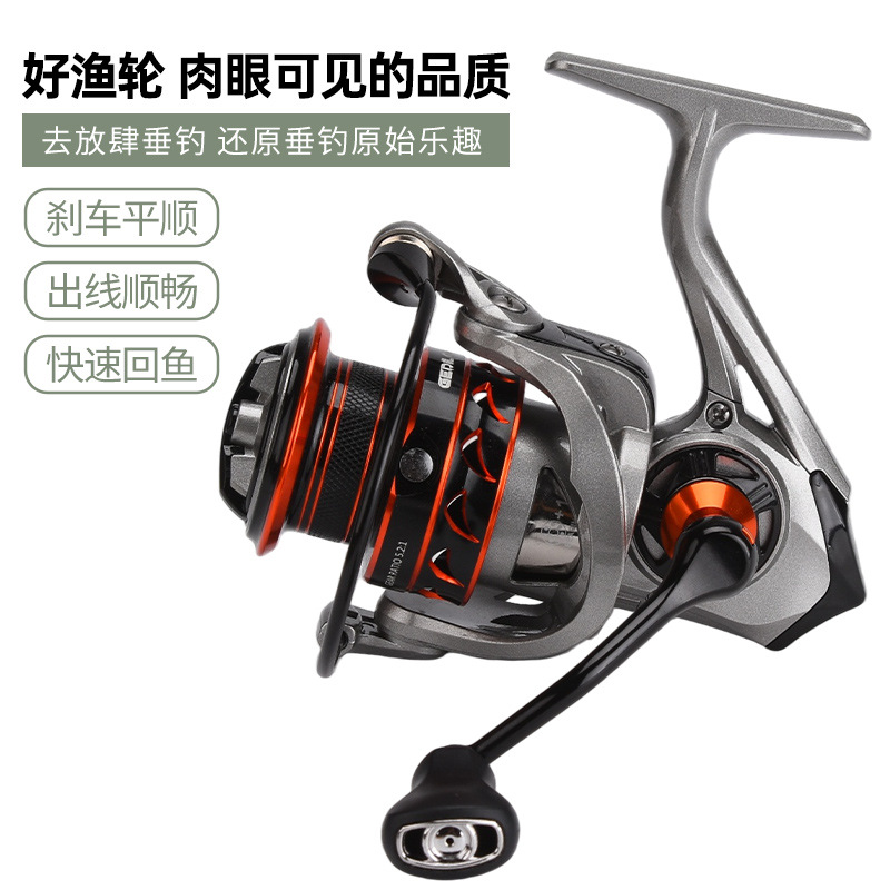 スポット・オールウォーター・スピニングリール、ルヤ・オールメ - Trolling Reel のレビューと価格