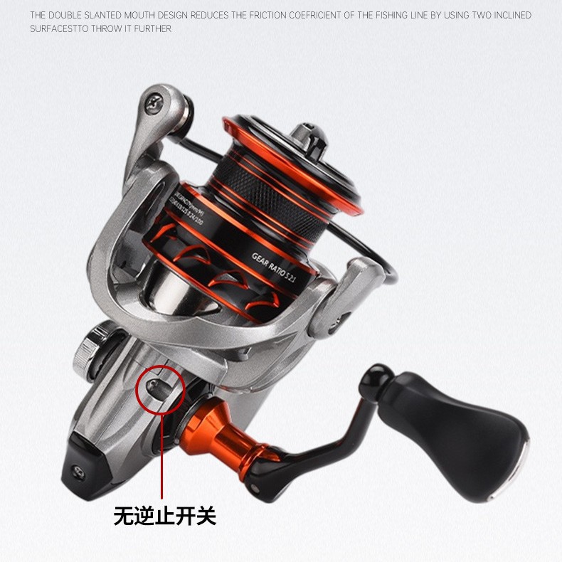 スポット・オールウォーター・スピニングリール、ルヤ・オールメ - Trolling Reel のレビューと価格