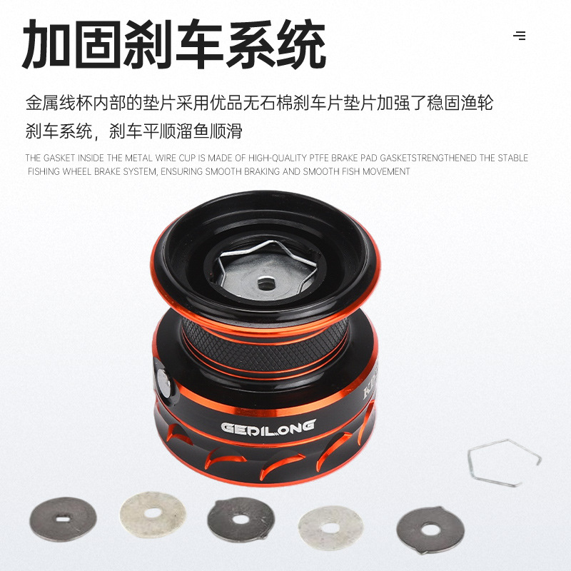 スポット・オールウォーター・スピニングリール、ルヤ・オールメ - Trolling Reel のレビューと価格