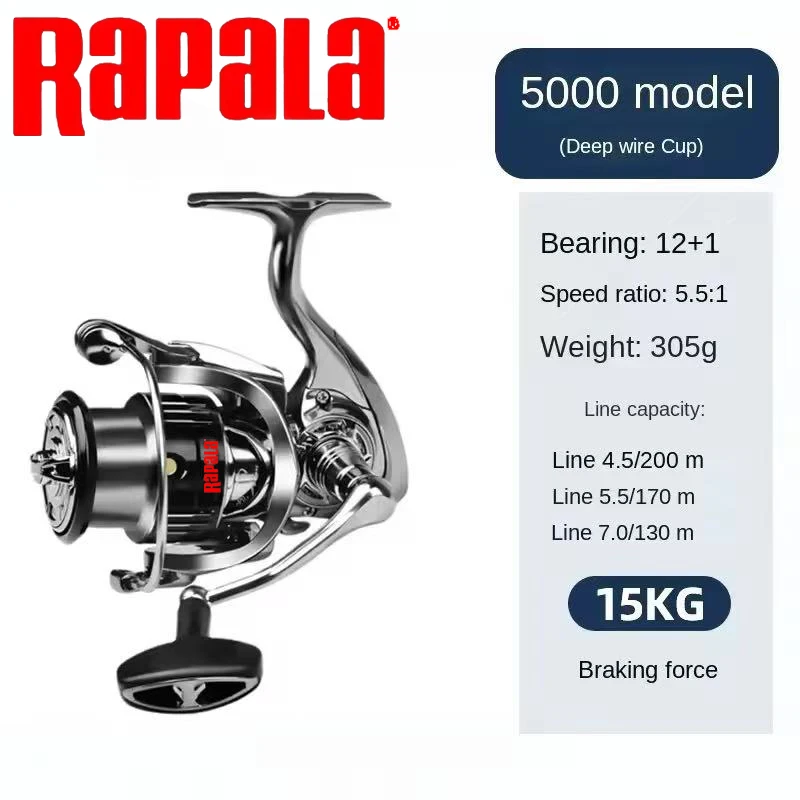 ラパラ スピニングフィッシングリール 18KG 最大ドラグ力 - Abu Garcia Reel Max のレビューと価格