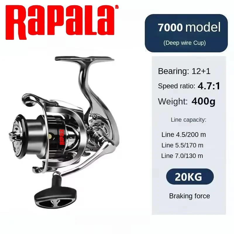 ラパラ スピニングフィッシングリール 18KG 最大ドラグ力 - Abu Garcia Reel Max のレビューと価格