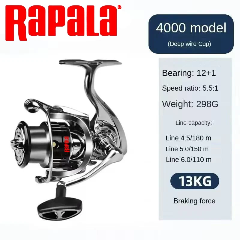 ラパラ スピニングフィッシングリール 18KG 最大ドラグ力 - Abu Garcia Reel Max のレビューと価格