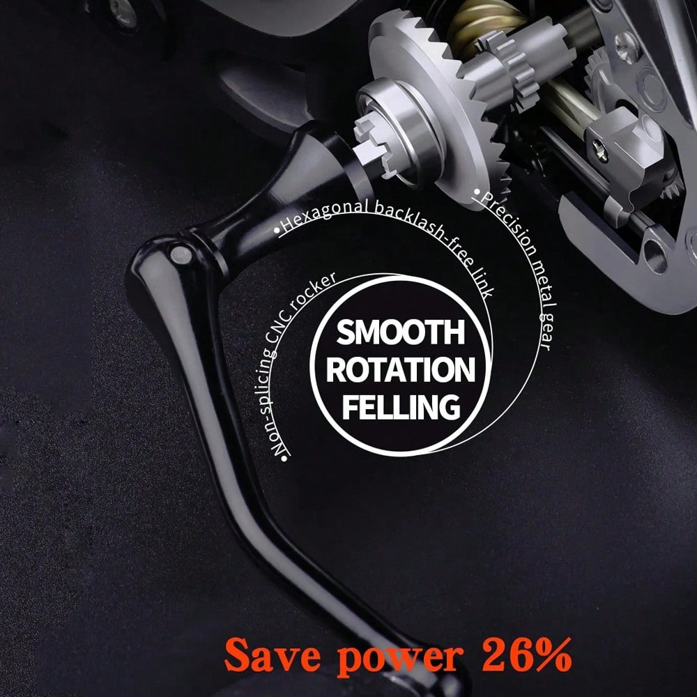 金属製釣り用ロングキャスティングリール NO GAP 5.2 - Trolling Reel のレビューと価格